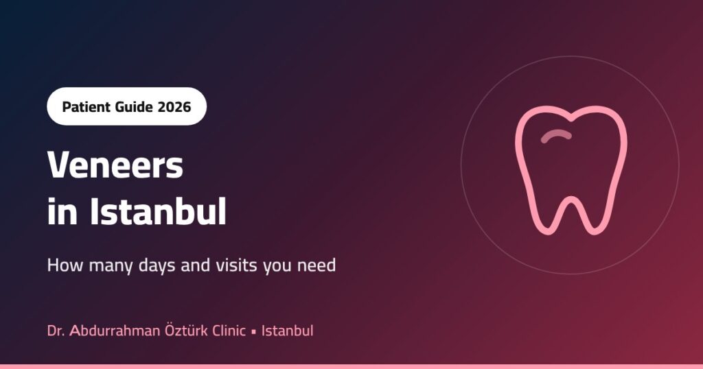 Veneers in Istanbul: How Many Days and Visits Do You Need?