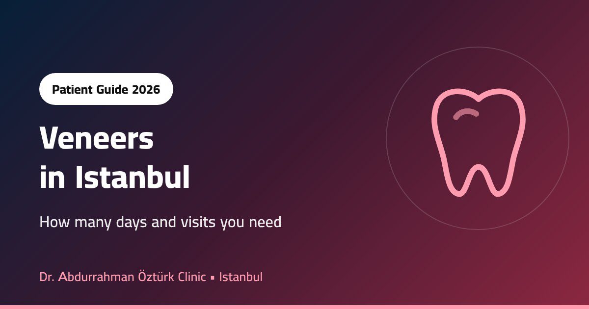 Veneers in Istanbul: How Many Days and Visits Do You Need?
