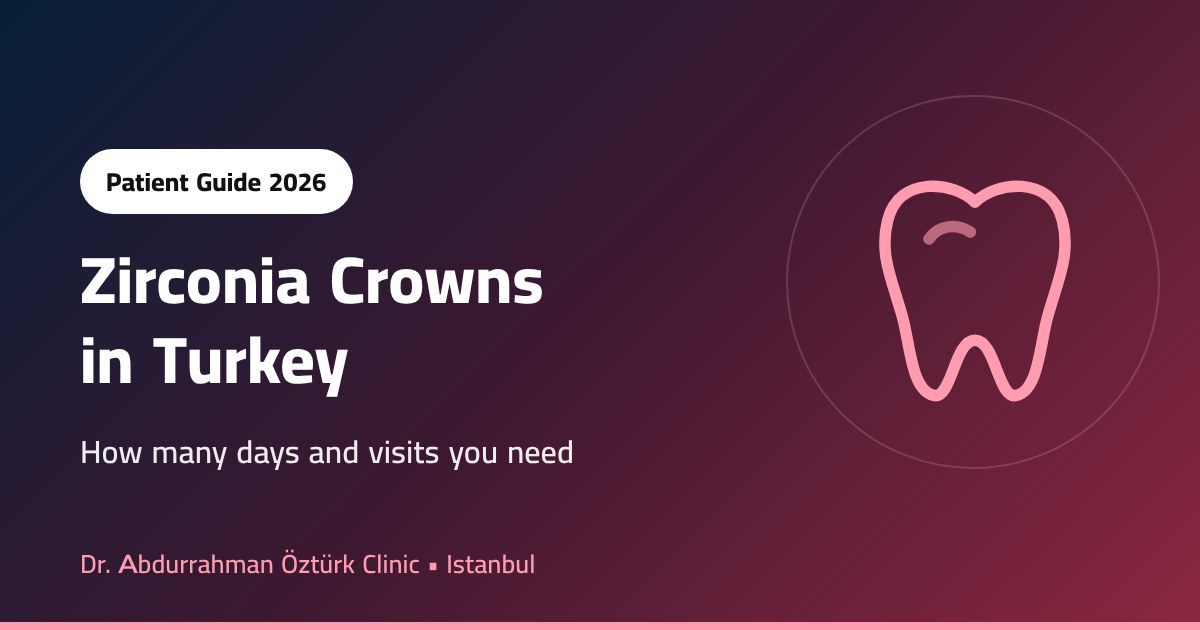 Zirconia Crowns in Turkey: How Many Days and Visits Do You Need?